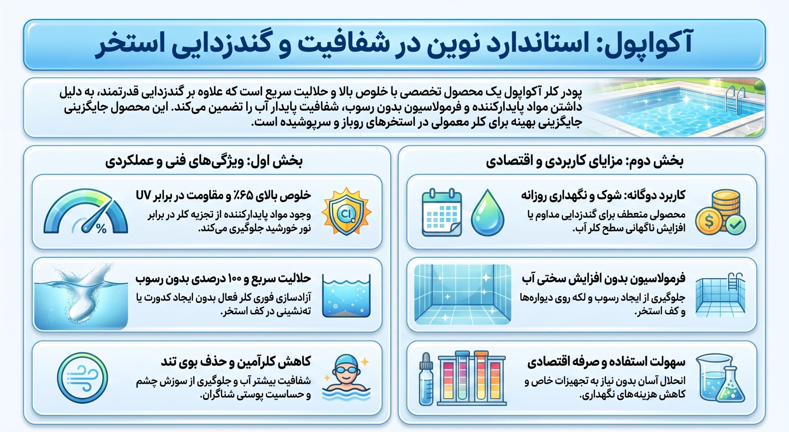 مزایای پودر آکواپول برای استخر