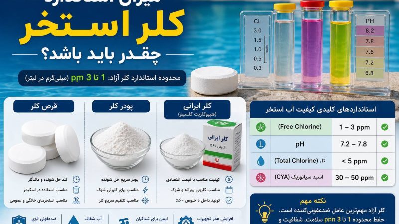 میزان کلر استخر