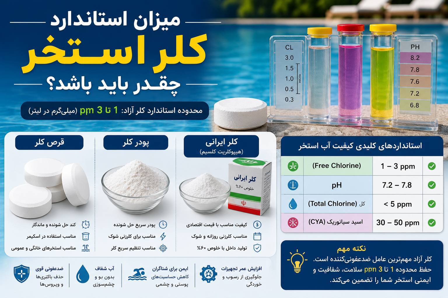 میزان کلر استخر