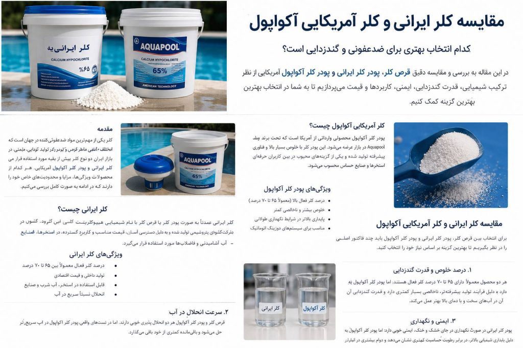 مقایسه کلر ایرانی و کلر آکواپول