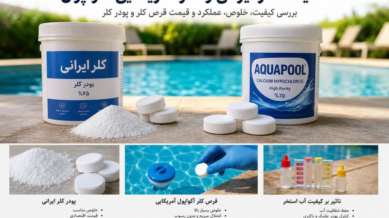 مقایسه کلر ایرانی و کلر آکواپول