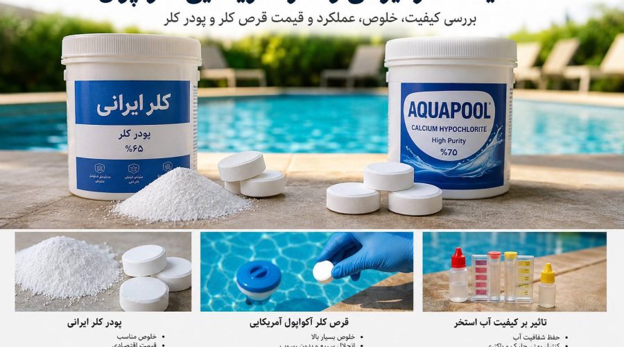 مقایسه کلر ایرانی و کلر آکواپول