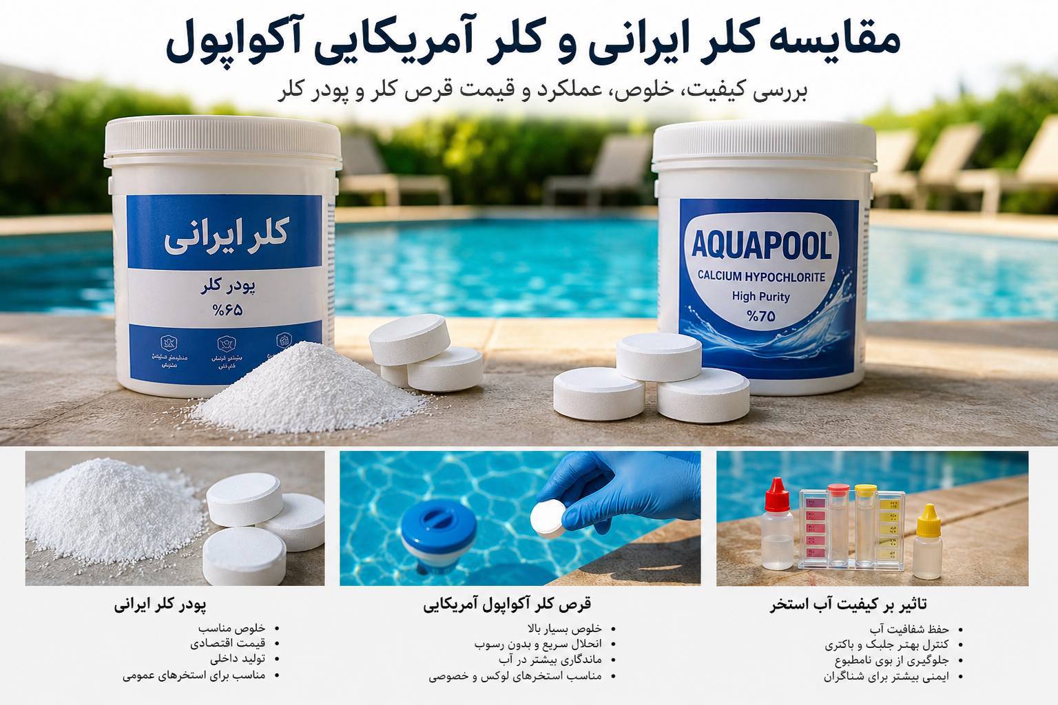 مقایسه کلر ایرانی و کلر آکواپول