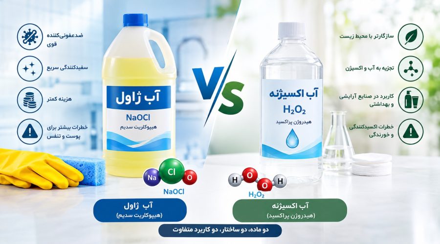 مقایسه آب ژاول و آب اکسیژنه