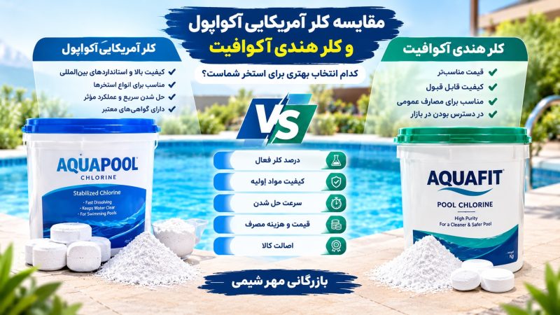 مقایسه کلر آکواپول با کلر آکوافیت